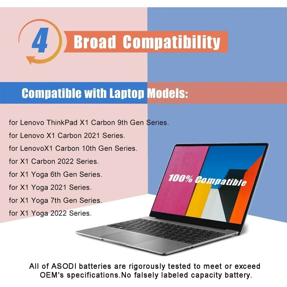 ASODI‎ L20C4P71 57Wh Laptop Battery for Lenovo X1 Carbon 9 10 Yoga 6 7 Gen